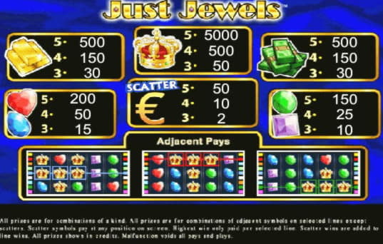 eiro 2055 No Deposit Bonus Casino at Casino Cruise