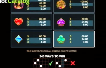 115 Bezmaksas griezieni bez depozīta kazino LV Bet Casino