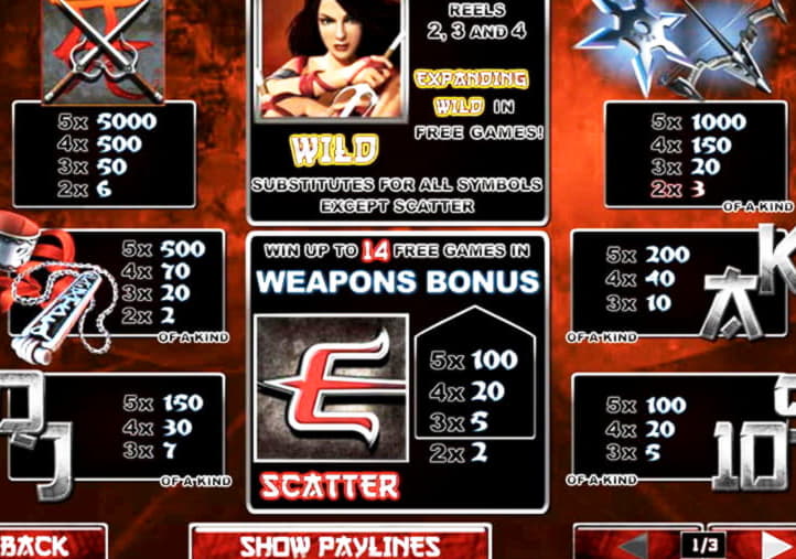 975% Depozīta spēles bonuss Video Slots Casino